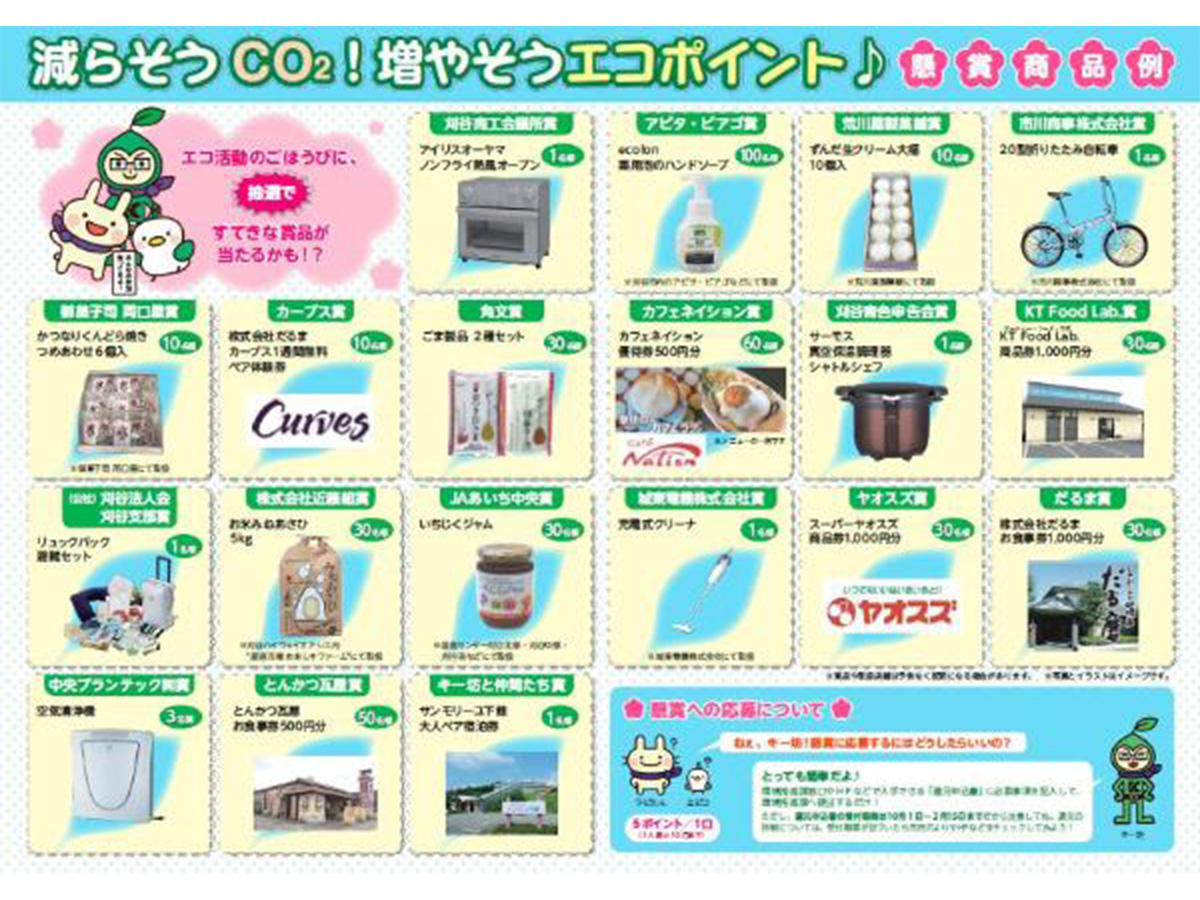 かりやエコポイントプロジェクト